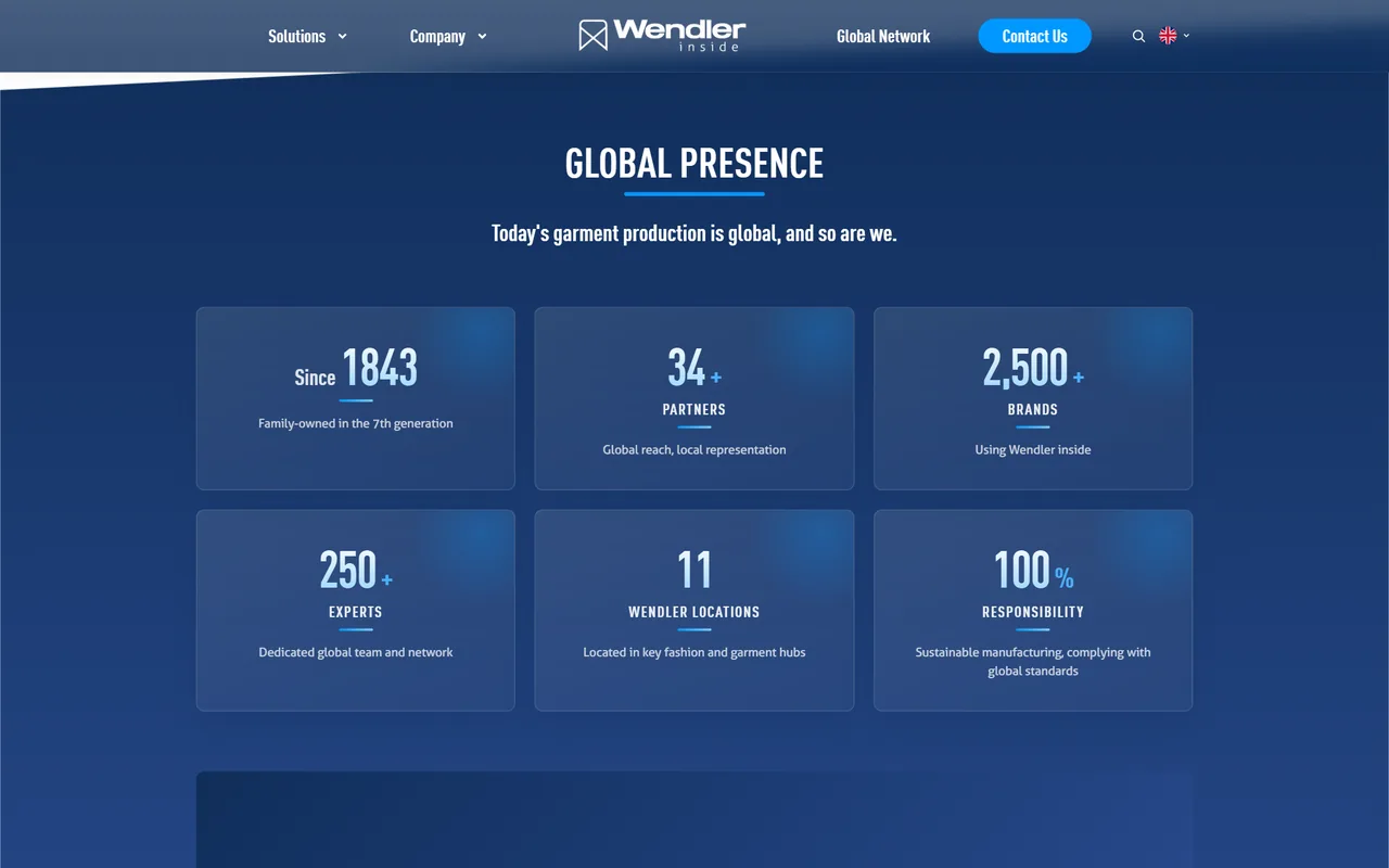 Wendler-Inside-Website am Desktop: Bereich „Global Presence“ mit sechs Kennzahlen, darunter seit 1843, 2.500+ Marken, 250+ Experten und 11 Standorte