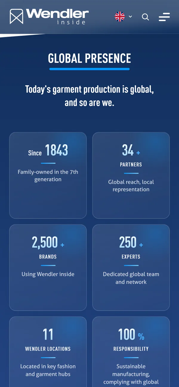 Wendler-Inside-Website auf dem Smartphone: Bereich „Global Presence“ mit den Kennzahlen als Kacheln in zwei Spalten
